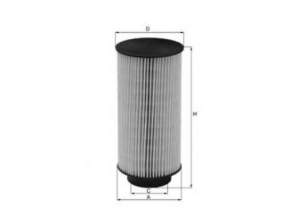 Filter goriva FG983/1